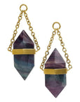 Fluorite DT Crystal